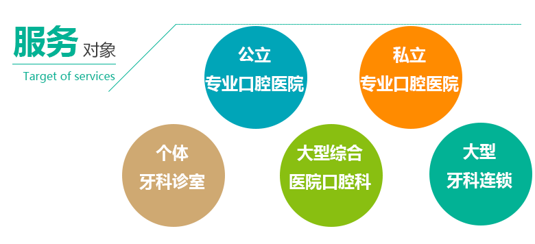 服务对象.png